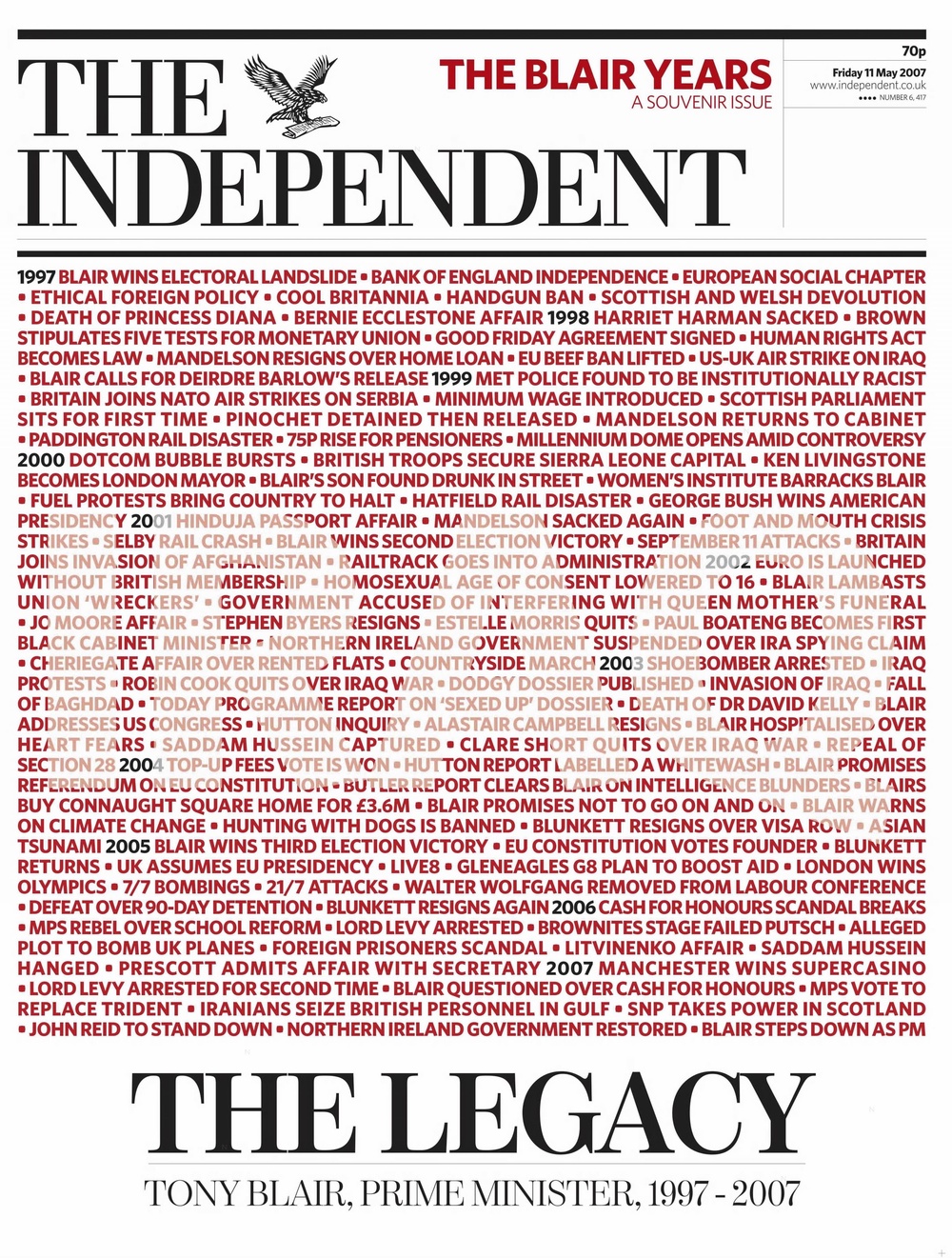  (The Independent)