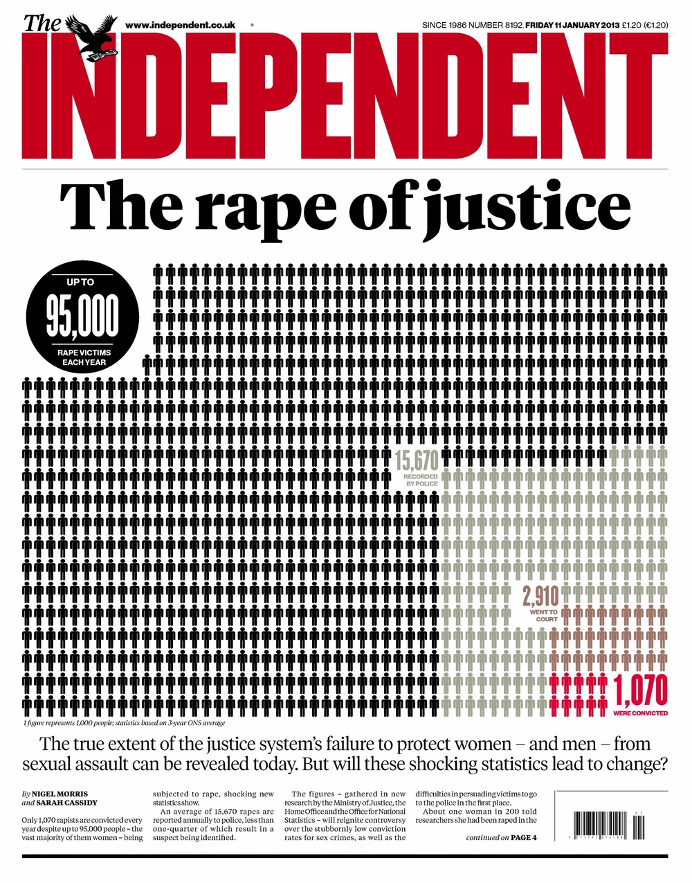  (The Independent)
