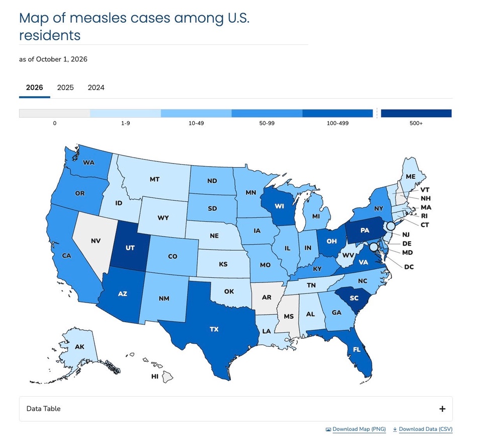 Measles is surging at historic levels nationwide. This federal map, last updated October 2, shows which states are reporting more than 500 cases in the darkest blue. The lightest blue indicates states reporting between 1-9 cases (CDC)