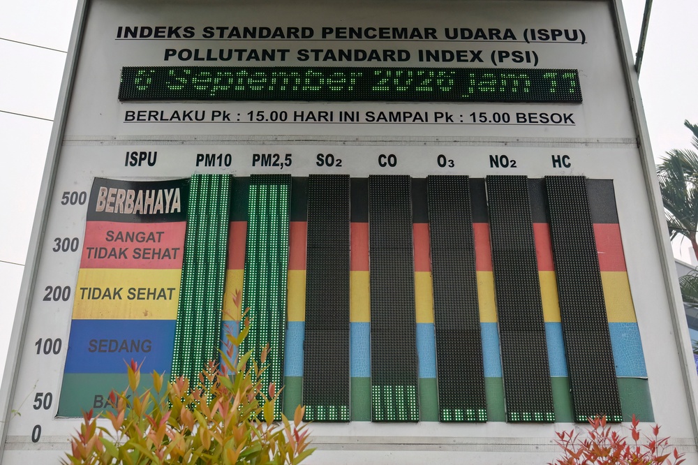 A board displaying air quality shows hazardous levels of PM10 and PM2.5 airborne pollutants as thick smoke and haze shrouds the city of Pontianak in West Kalimantan (AFP/Getty)