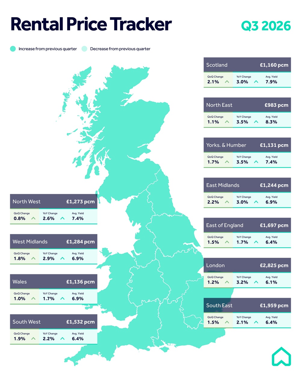 Rightmove’s map shows changes in asking rents across Britain (Rightmove/PA)