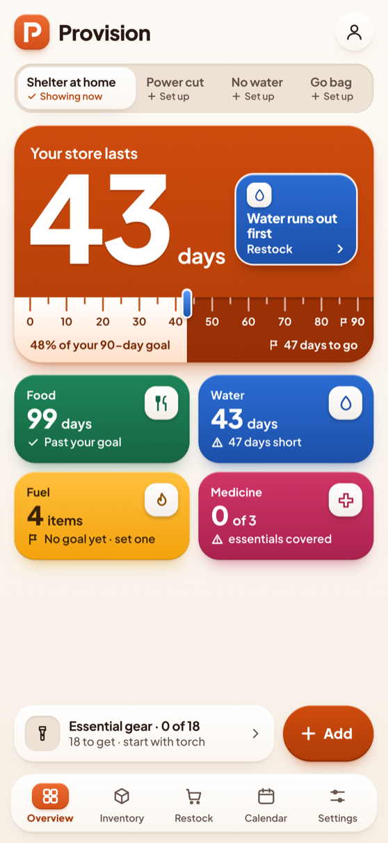 The Provision app shows households how long their supplies would last in an emergency (Provision)