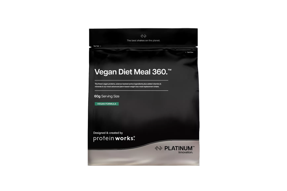 Image from: 8 best vegan protein powders for plant-based gains