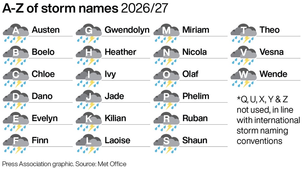 (Press Association graphics) (PA Graphics)