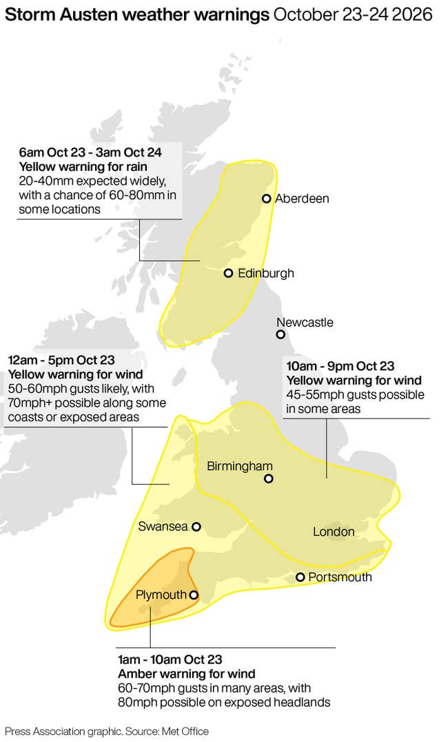 The Met Office has issued weather warnings for this week