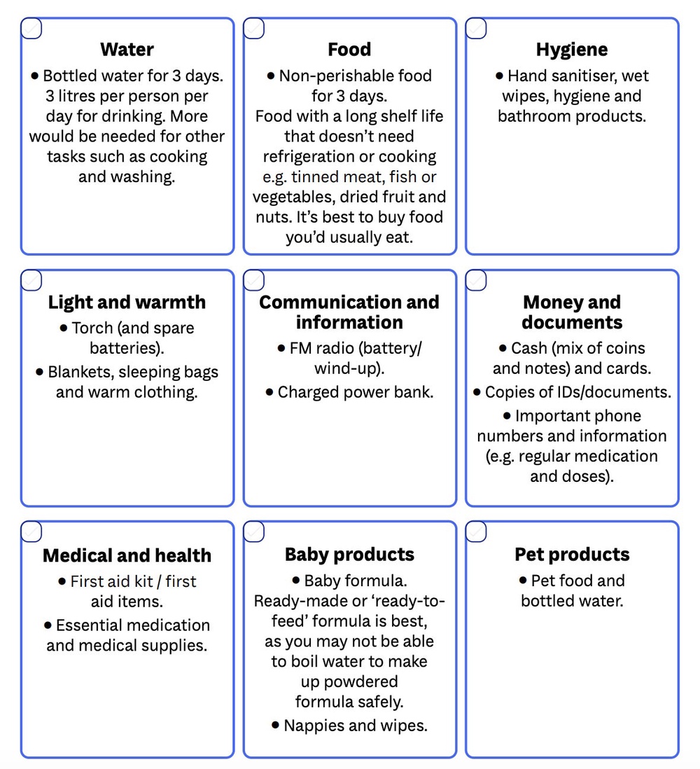 Government National Checklist. (Gov.UK)