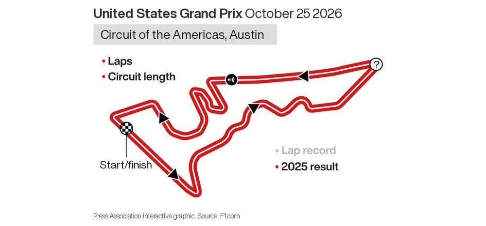 Image from: Lewis Hamilton to extend Formula One career to realise dream of racing in Africa