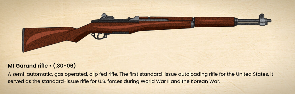 George Patton described the M1 Garand as ‘the greatest battle implement ever devised’ (Idaho.gov)