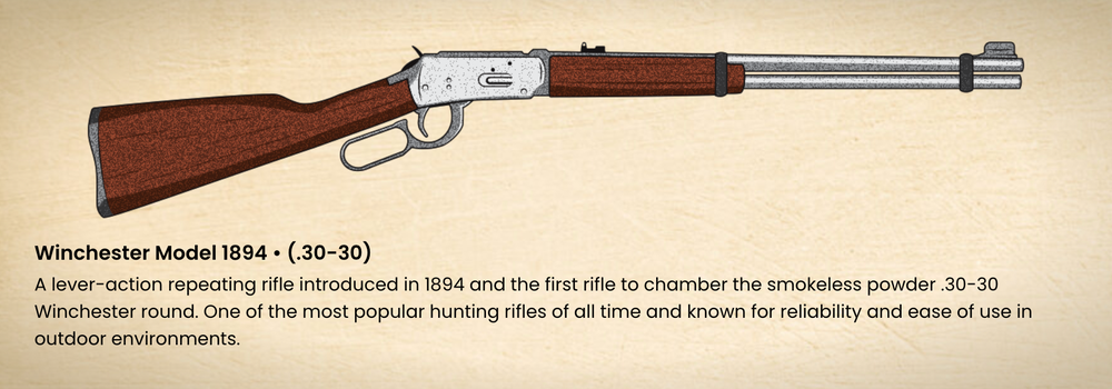 The Winchester Model 1894 is considered one of the most popular hunting rifles (Idaho.gov)