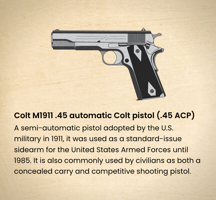 The Colt M1911 is used in shooting competitions and as a concealed carry weapon (Idaho.gov)