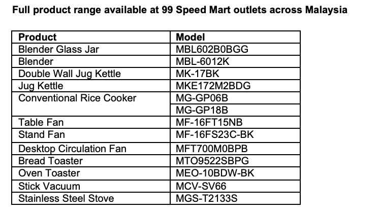 Image from: Midea Expands Nationwide Reach Through Partnership with 99 Speed Mart