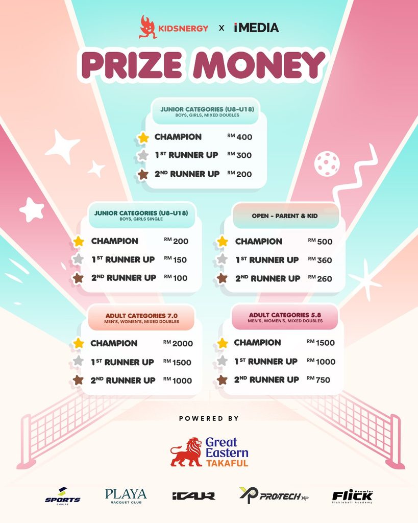 Image from: Asyik Main Pickleball Dengan Geng Je? Kali Ini Cuba Join Tournament & Rebut Hadiah Sehingga RM50,000!