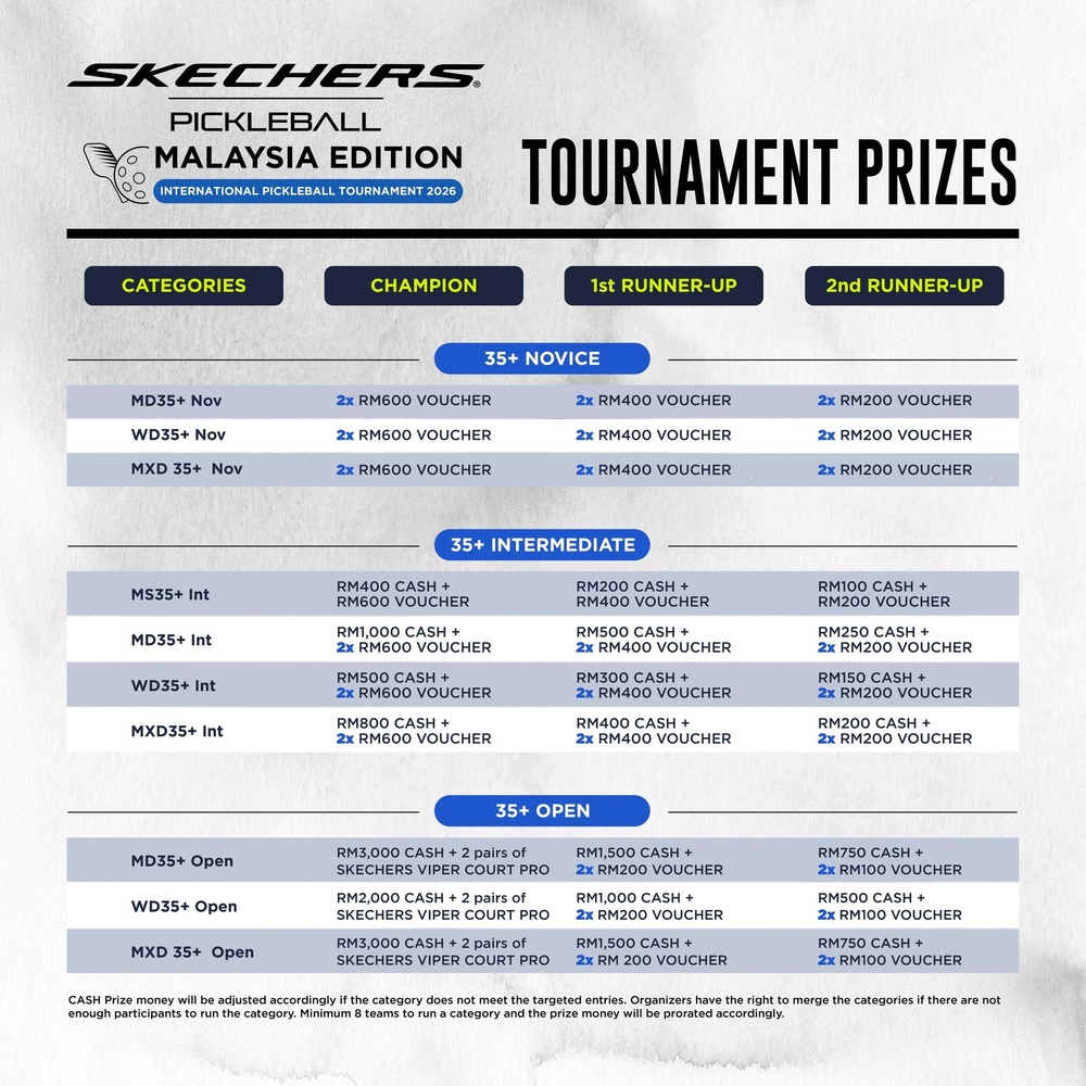 Image from: Skechers International Pickleball Tournament Returns to Subang Jaya This May