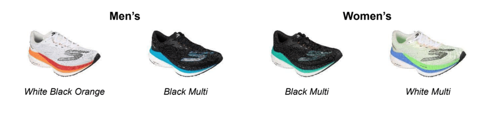 Image from: Precision Meets Propulsion: The Skechers AERO Series Expands with Award-Winning Cushioning Innovation