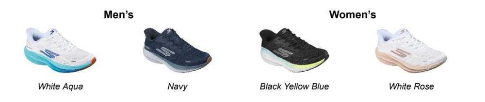 Image from: Precision Meets Propulsion: The Skechers AERO Series Expands with Award-Winning Cushioning Innovation