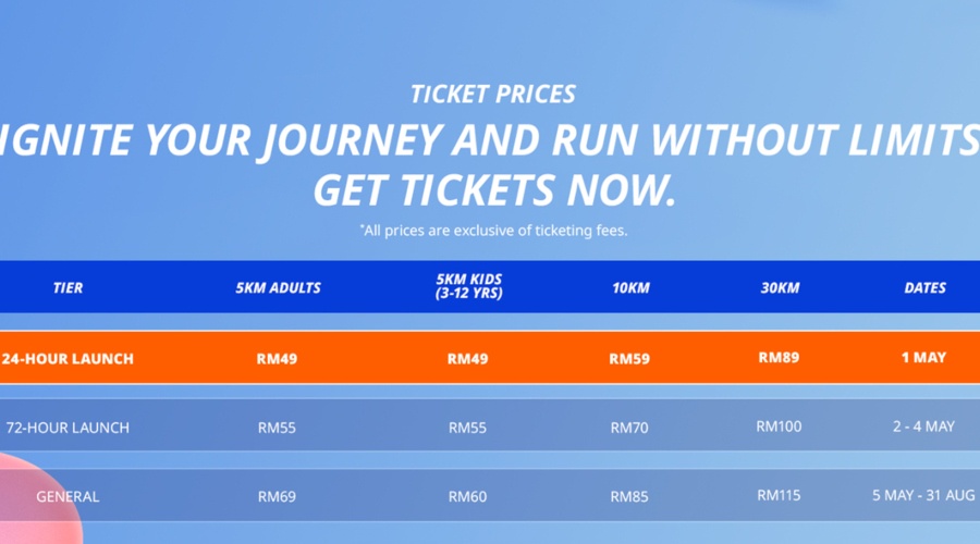 Image from: 10 Years of Coway Run Strides ‘Forward Without Limits’ at Stadium Merdeka this September