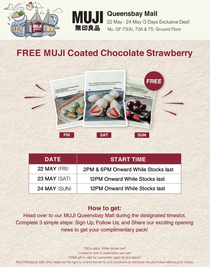 Image from: MUJI Malaysia Expands to Penang with Grand Opening at Queensbay Mall on 22 May 2026