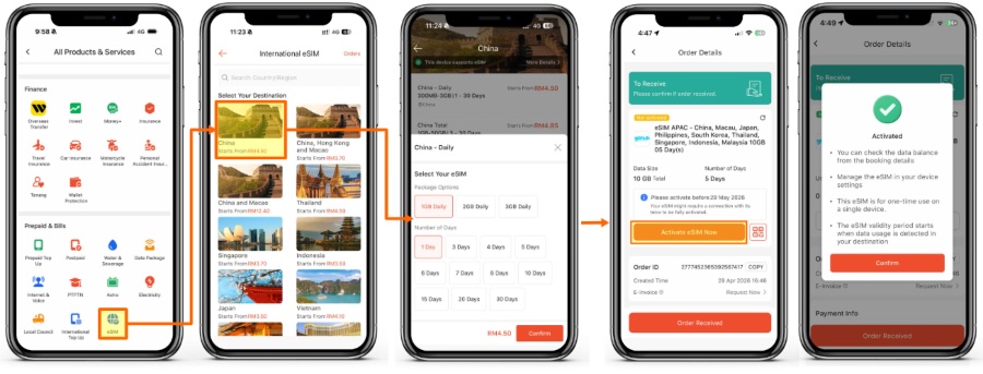 Image from: Travel eSIMs Now Available on ShopeePay App for Seamless Overseas Mobile Connectivity