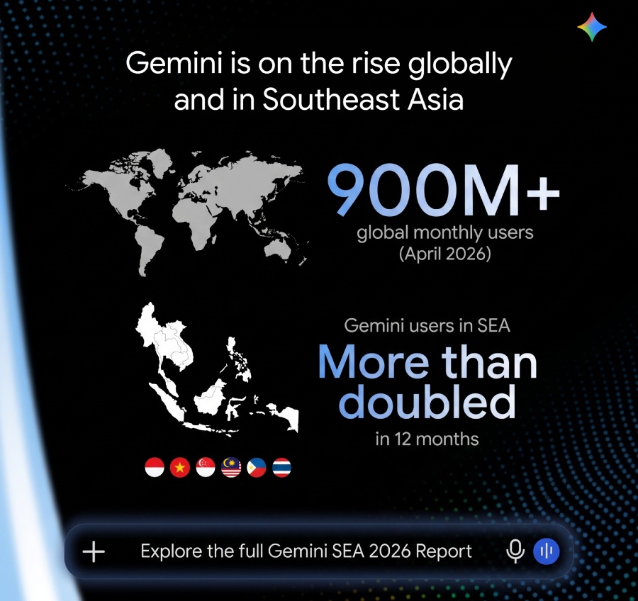 Image from: Google’s Gemini App Doubles Its User Base in Southeast Asia, Driven By Gen Z Usage and Leading Language Capabilities
