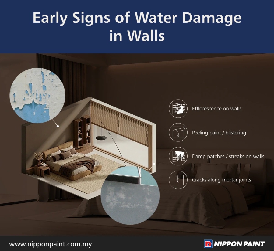 Image from: Is Your Upstairs Neighbour Causing Your Ceiling Leak? Here’s What Actually Fixes Them