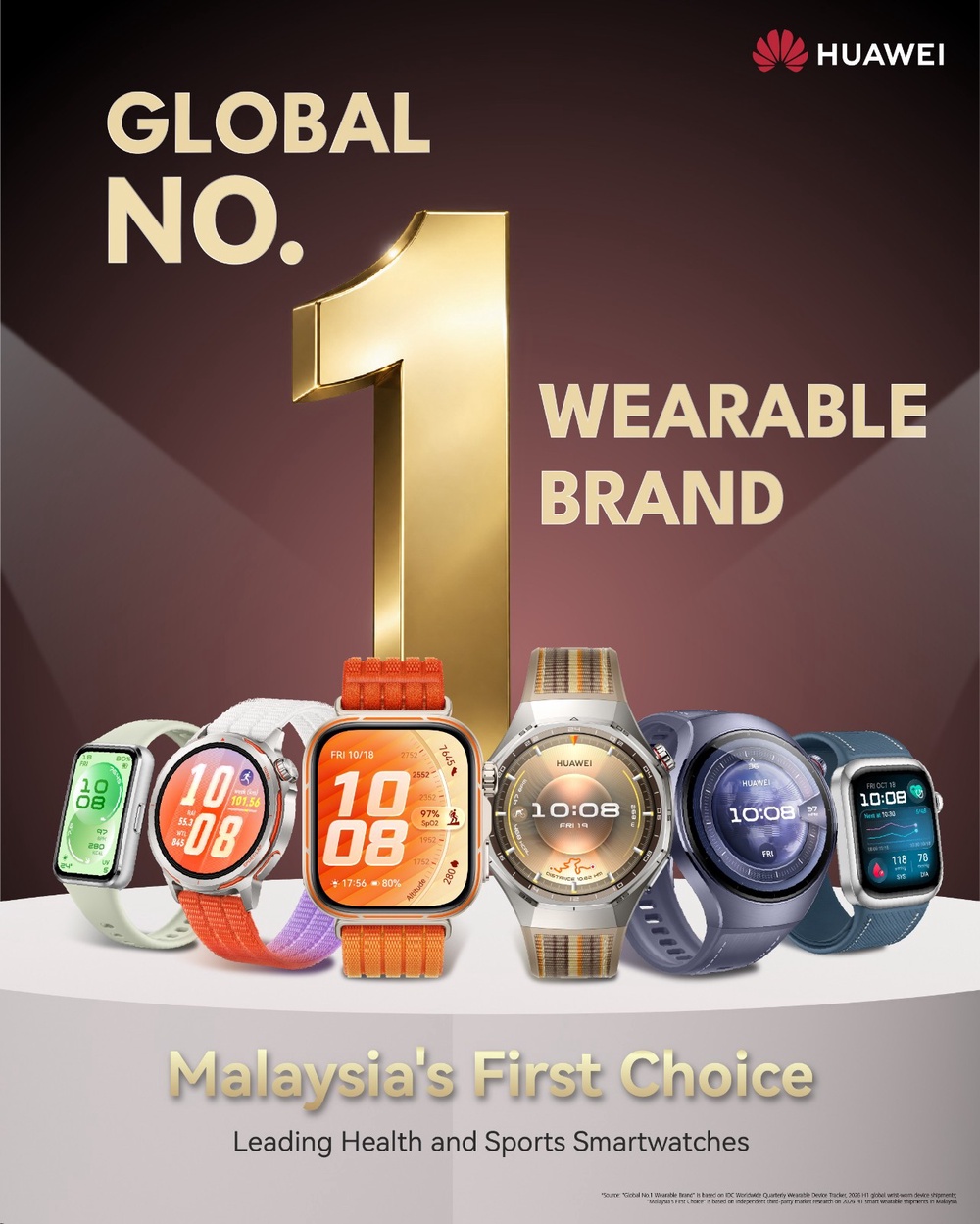 Image from: Huawei Is Still On Top Of The Smartwatch Game