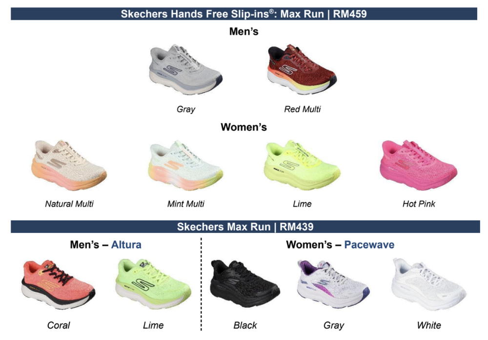 Image from: Skechers Max Run Collection Brings Comfort And Performance To Every Stride