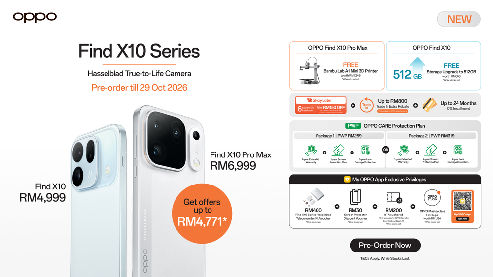Image from: OPPO Find X10 Series Lands in Malaysia With Triple 200MP Cameras, 8,000mAh Battery