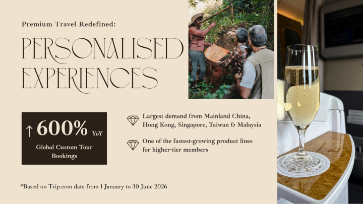 Image from: Malaysia Leads Global Demand for Premium Flights as Searches Surge 250%