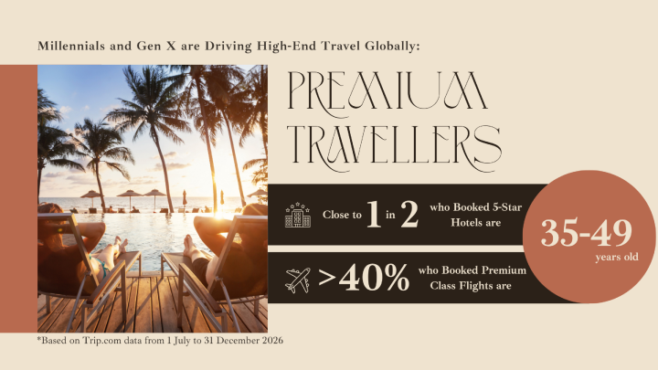 Image from: Malaysia Leads Global Demand for Premium Flights as Searches Surge 250%