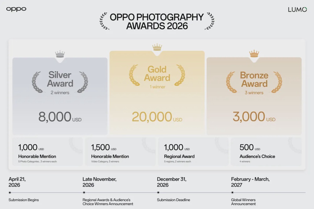 OPPO Opens Entries for OPPO Photography Awards 2026, Introducing New