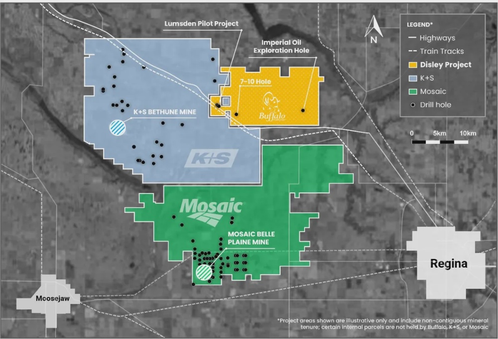 Buffalo Potash Announces Preliminary Economic Assessment for Disley Project with After-Tax NPV of US$1.1B and IRR of 30%; Releases Results from Maiden 43-101 Mineral Resource Estimate