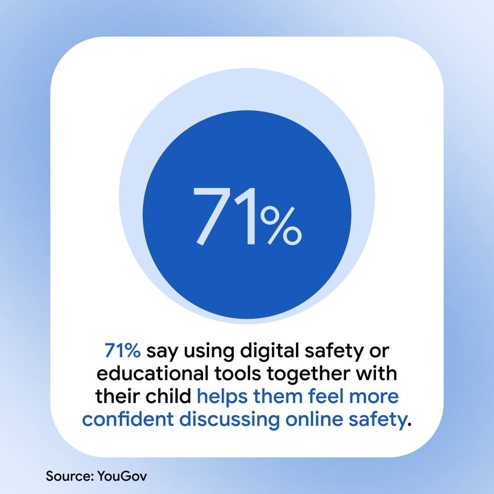 Google, YouTube launch family digital safety initiative