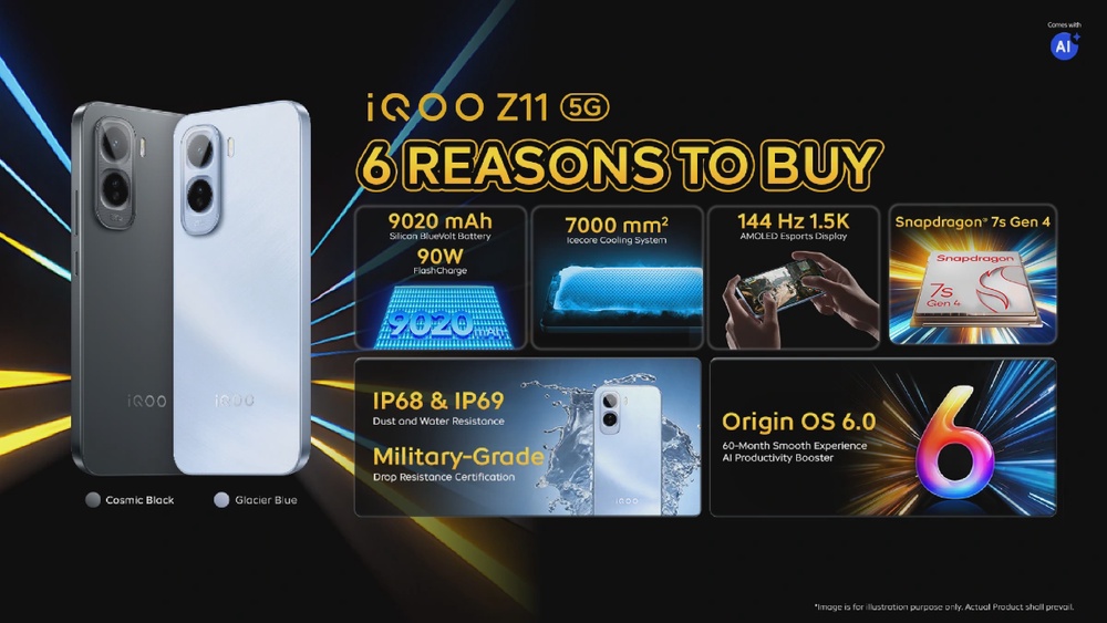 iQOO Malaysia launches Z11 Series, priced from RM1,299
