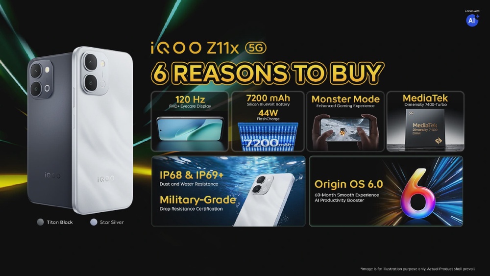 iQOO Malaysia launches Z11 Series, priced from RM1,299