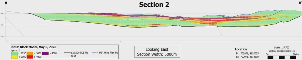 Surge Announces Resource Upgrade at Nevada North: 657.5 Mt Grading @ 3,007 ppm Li Containing 10.5 Mt LCE Measured and Indicated Including 6.7 Mt LCE @ 3,820 ppm Li