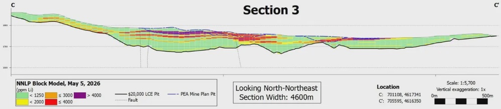 Surge Announces Resource Upgrade at Nevada North: 657.5 Mt Grading @ 3,007 ppm Li Containing 10.5 Mt LCE Measured and Indicated Including 6.7 Mt LCE @ 3,820 ppm Li