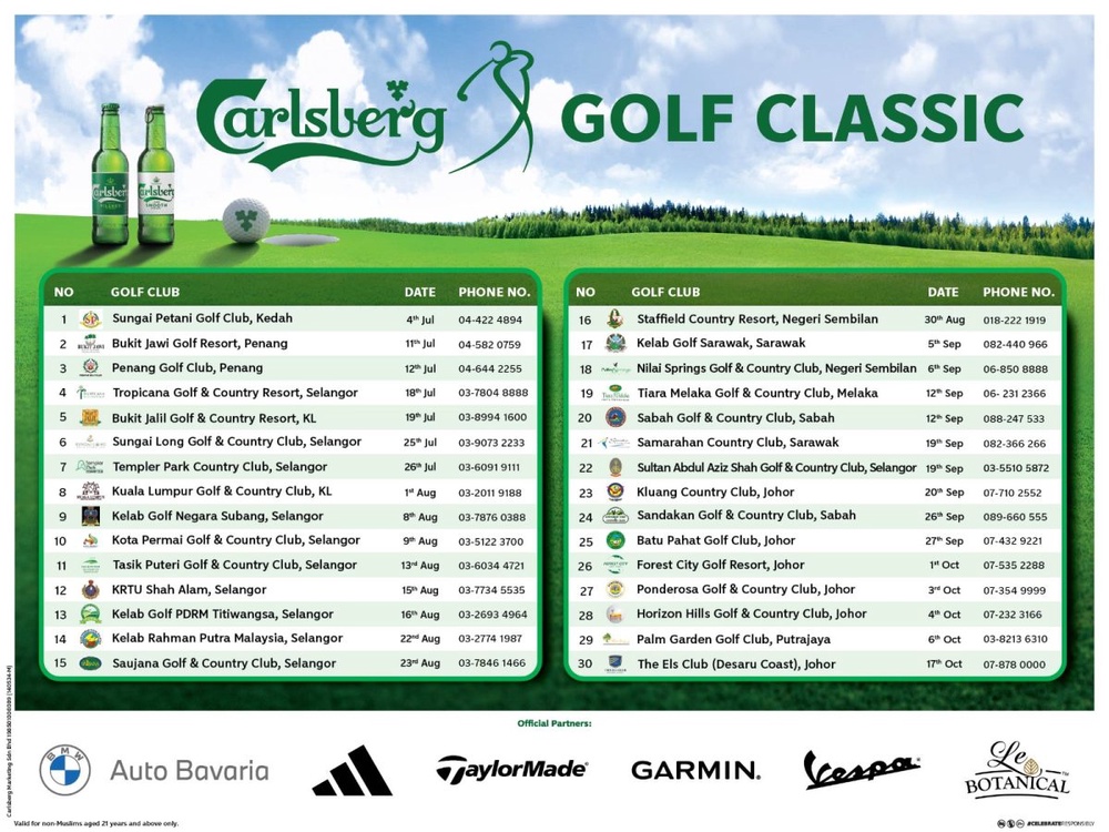 Carlsberg Golf Classic tees off 33rd edition with RM2.7 million prize pool