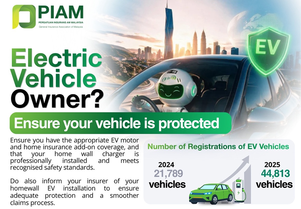 PIAM clarifies EV home charger fire insurance coverage in Malaysia