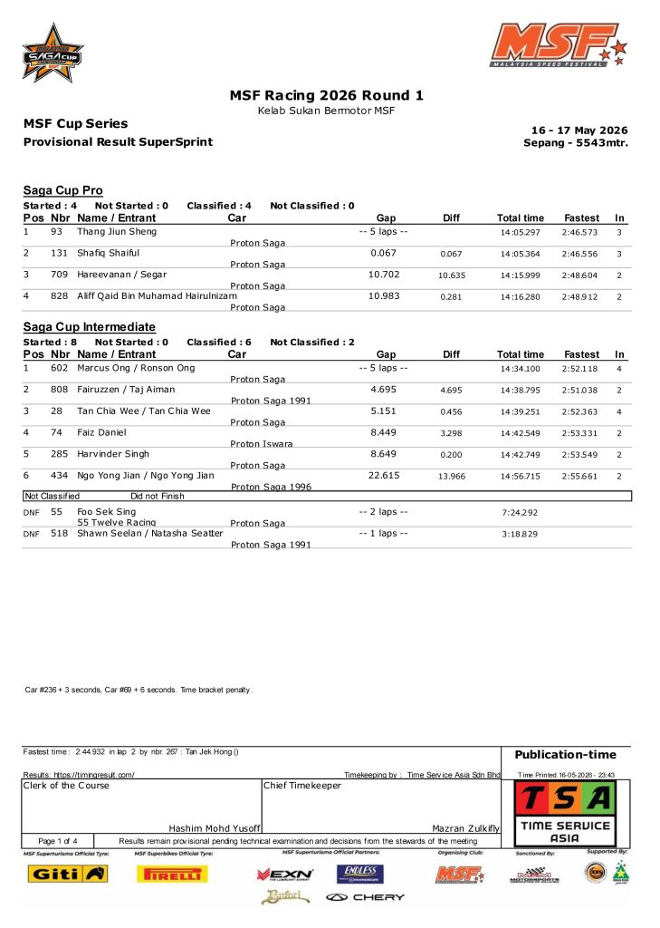 Image from: Gegaran Tirai Pembuka MSF Racing 2026: Aksi SuperSprint Hangatkan Litar Sepang