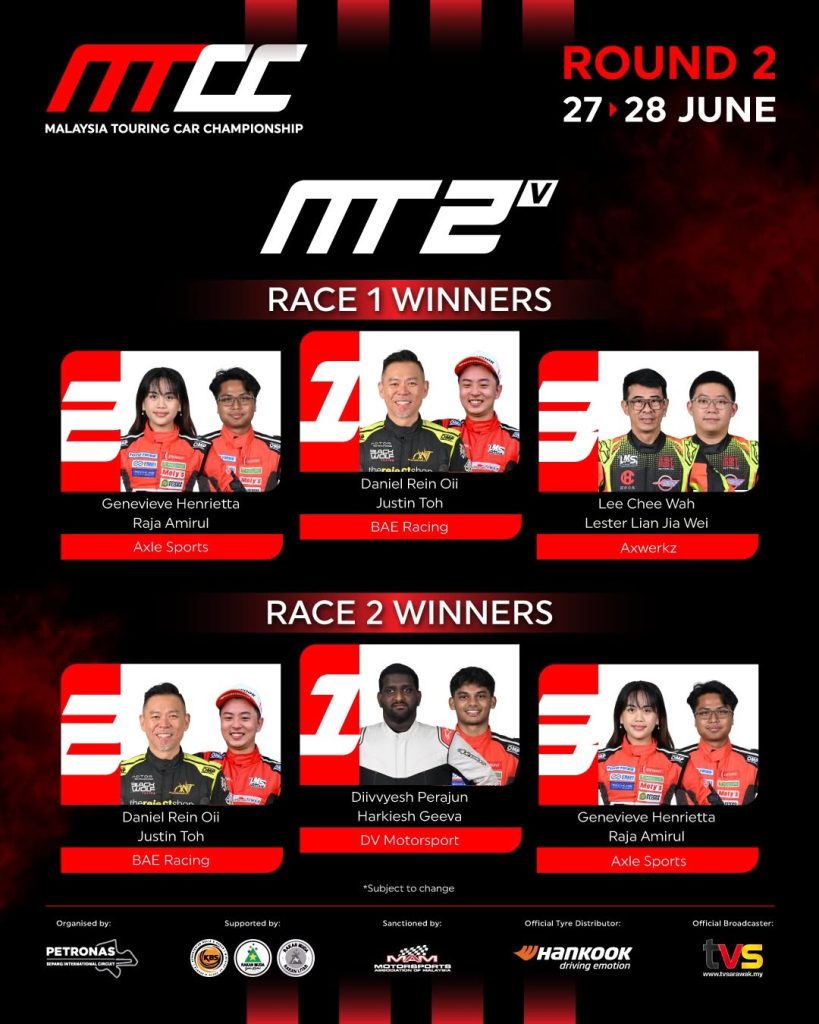 Image from: Dominasi Mutlak di Litar Sepang: Rangkuman Perlumbaan 1 & 2 Malaysia Touring Car Championship (MTCC) 2026 Pusingan 2
