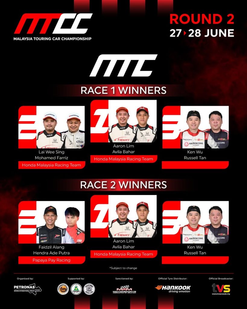 Image from: Dominasi Mutlak di Litar Sepang: Rangkuman Perlumbaan 1 & 2 Malaysia Touring Car Championship (MTCC) 2026 Pusingan 2