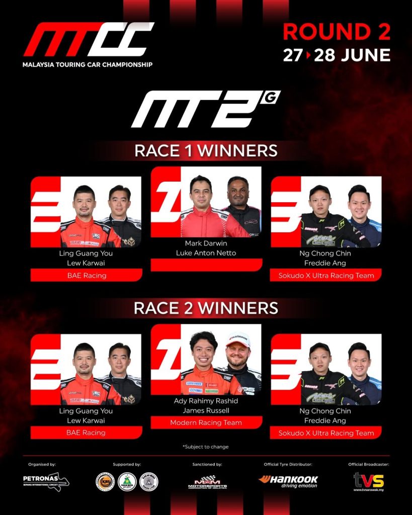 Image from: Dominasi Mutlak di Litar Sepang: Rangkuman Perlumbaan 1 & 2 Malaysia Touring Car Championship (MTCC) 2026 Pusingan 2