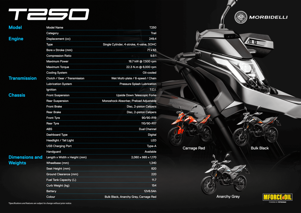 Image from: Morbidelli T250 & T250X Rasmi Dilancarkan di Malaysia, Bermula RM7,988