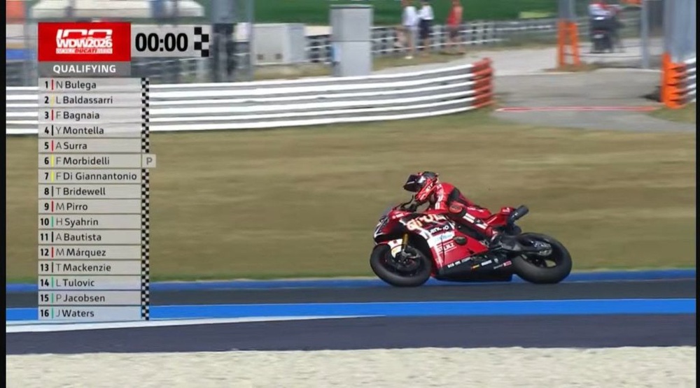 Image from: Hafizh Syahrin Curi Tumpuan, Atasi Marc Marquez dan Alvaro Bautista Dalam Kelayakan Race of Champions Ducati