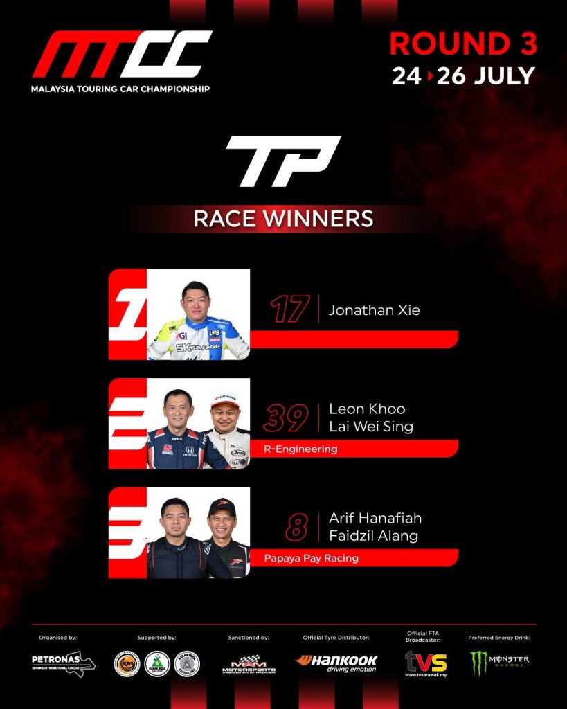 Image from: Honda Malaysia Racing Team Dominasi MTC, Persaingan MT2 G dan MT2 V Curi Tumpuan di Perlumbaan 300KM MT1600 Pusingan 3 MTCC