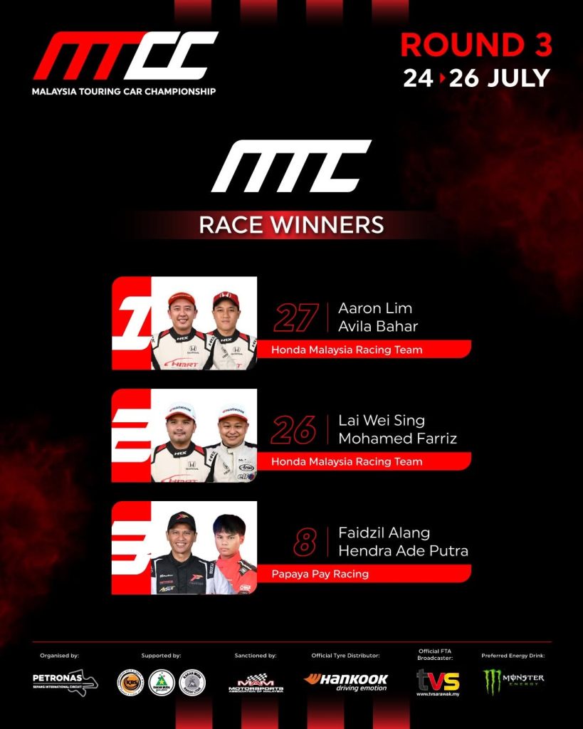 Image from: Honda Malaysia Racing Team Dominasi MTC, Persaingan MT2 G dan MT2 V Curi Tumpuan di Perlumbaan 300KM MT1600 Pusingan 3 MTCC