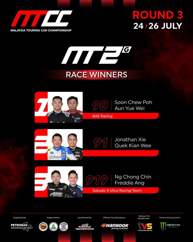 Image from: Honda Malaysia Racing Team Dominasi MTC, Persaingan MT2 G dan MT2 V Curi Tumpuan di Perlumbaan 300KM MT1600 Pusingan 3 MTCC