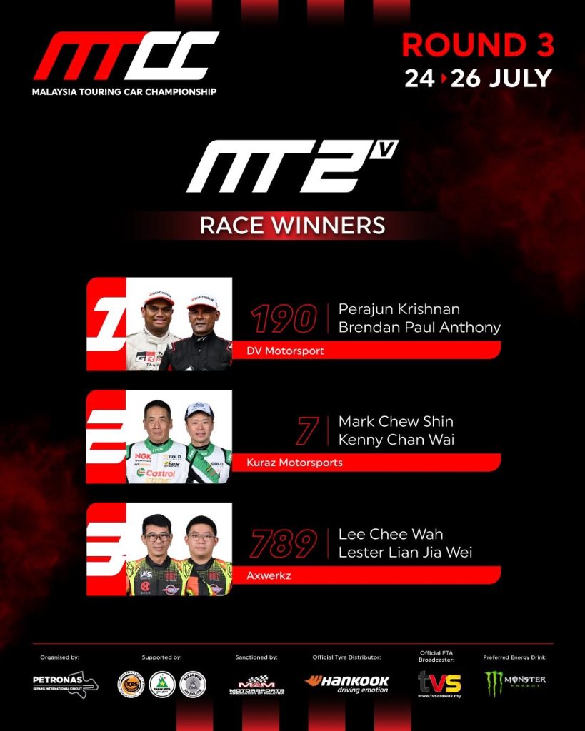 Image from: Honda Malaysia Racing Team Dominasi MTC, Persaingan MT2 G dan MT2 V Curi Tumpuan di Perlumbaan 300KM MT1600 Pusingan 3 MTCC