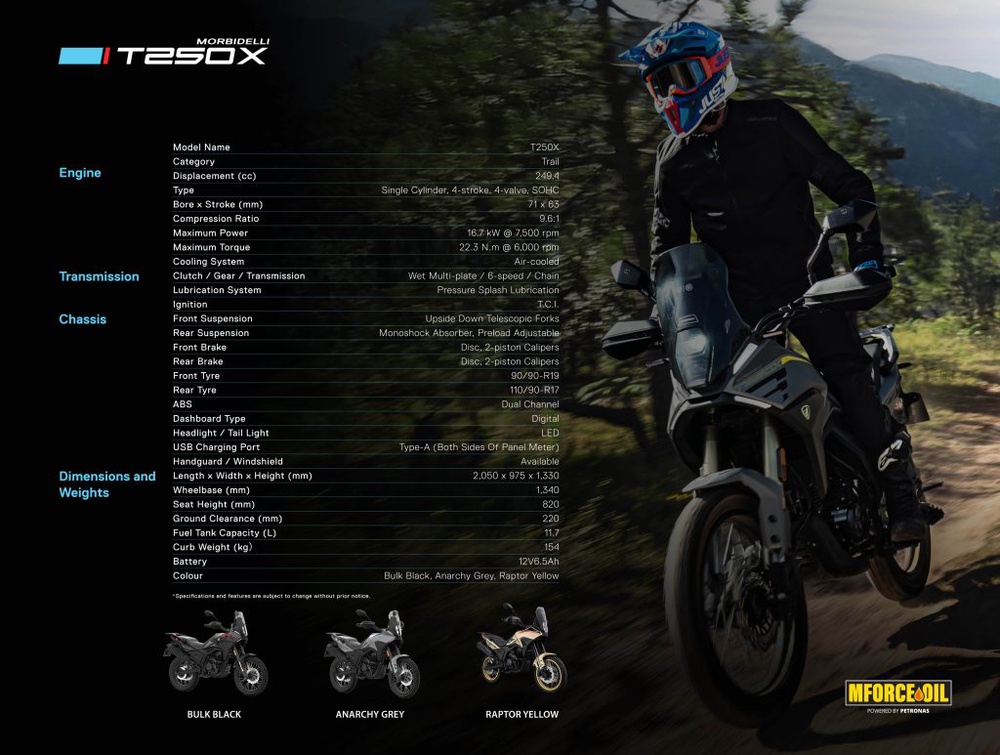 Image from: Morbidelli T250 & T250X Rasmi Dilancarkan di Malaysia, Bermula RM7,988
