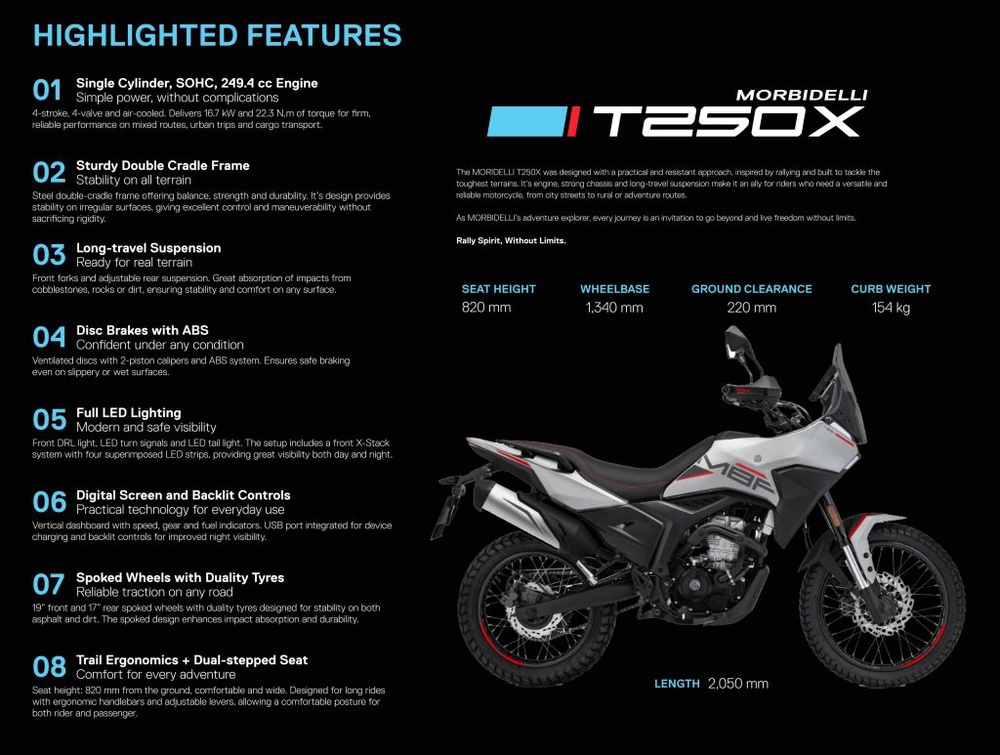 Image from: Morbidelli T250 & T250X Rasmi Dilancarkan di Malaysia, Bermula RM7,988